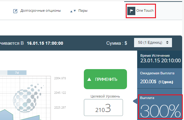 Бинарный опцион одного касания